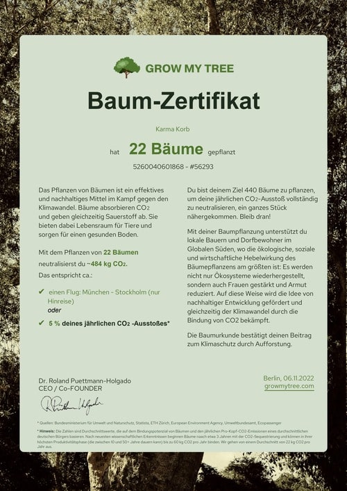 November 2022 - 22 Bäume gepflanzt Zertifikat